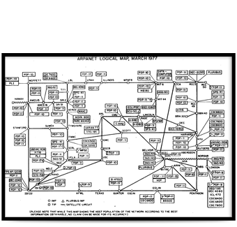 ARPAnet